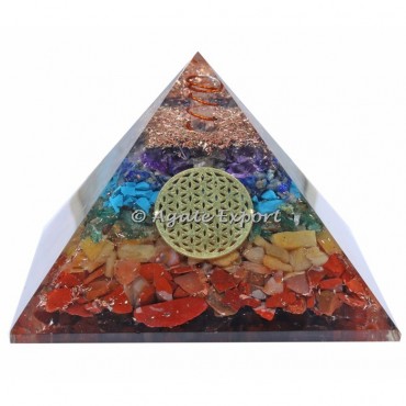 Orgonite