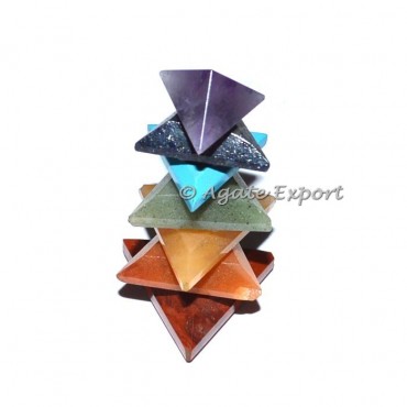 Chakra Triangle Step Tower