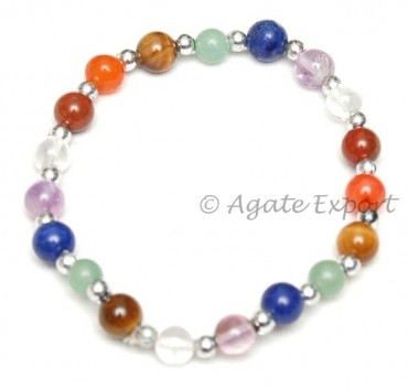 Chakra Stone Bracelets