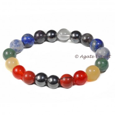 10 MM Seven Chakra Bracelet