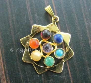 Shree Yantra Chakra Pendants