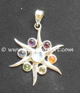 Sun Chakra Pendant.