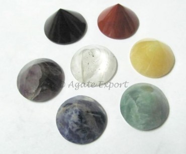 Chakra Energy Set