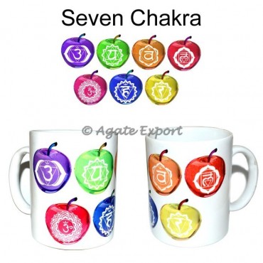 Printed Chakra Symbol Cup