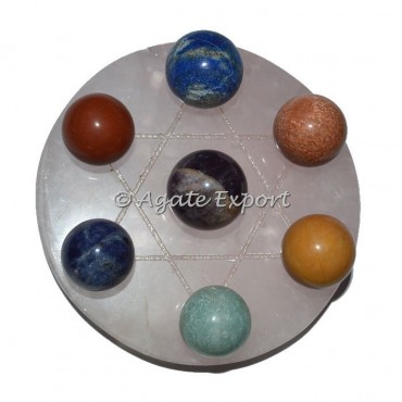 Seven Chakra Ball on   Star of David Rose Quartz Base