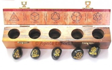 Geometry Elements Carved Sets.