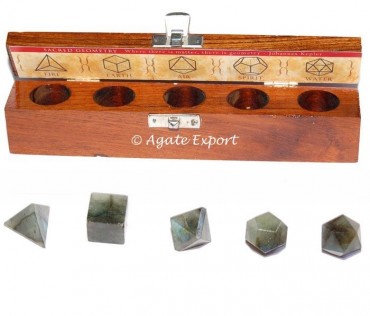 Labradorite Geometry Set