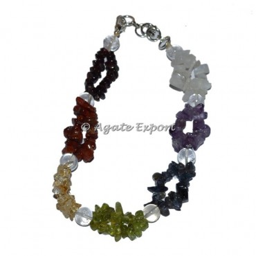 Seven Chakra Chips Anklet