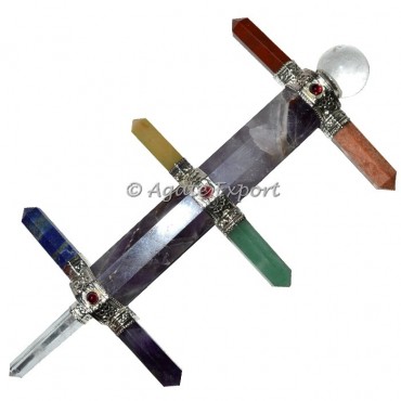 Amethyst Chakra Wand
