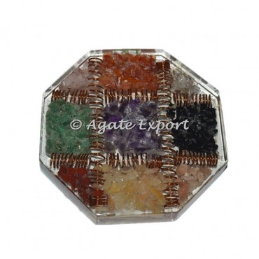 9 planet Healing Orgonite Vastu Plate