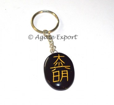 Tibetan Dai ko Mio Keychains