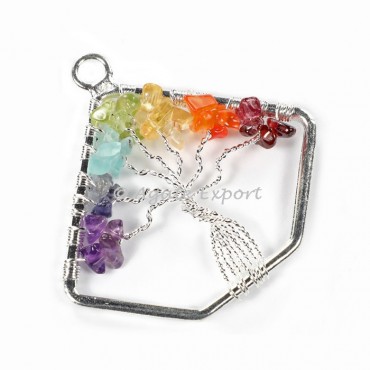 Seven Chakra Tree Of Life Pendant
